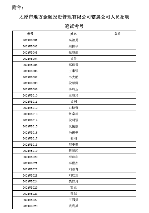 1623831206668781.png image.png