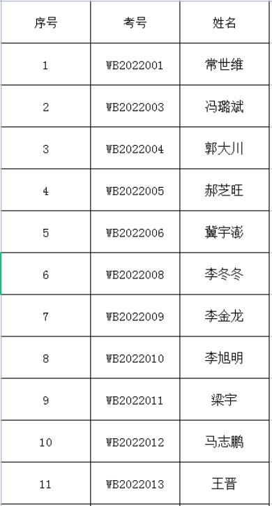 1645179396950910.png image.png