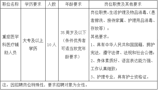 1650533552726265.png image.png