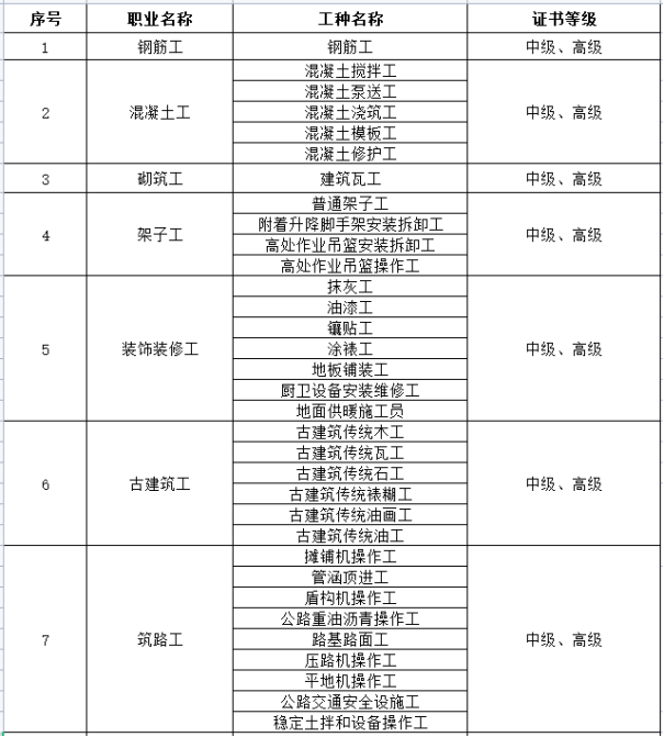 1659323206344320.png image.png