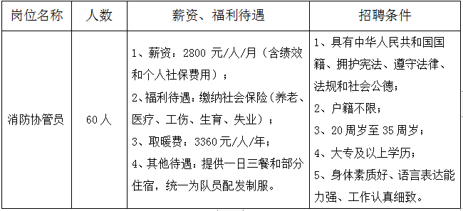 1661396164115348.png image.png