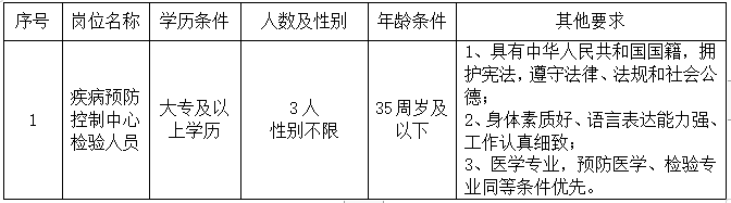 1661934398203477.png image.png