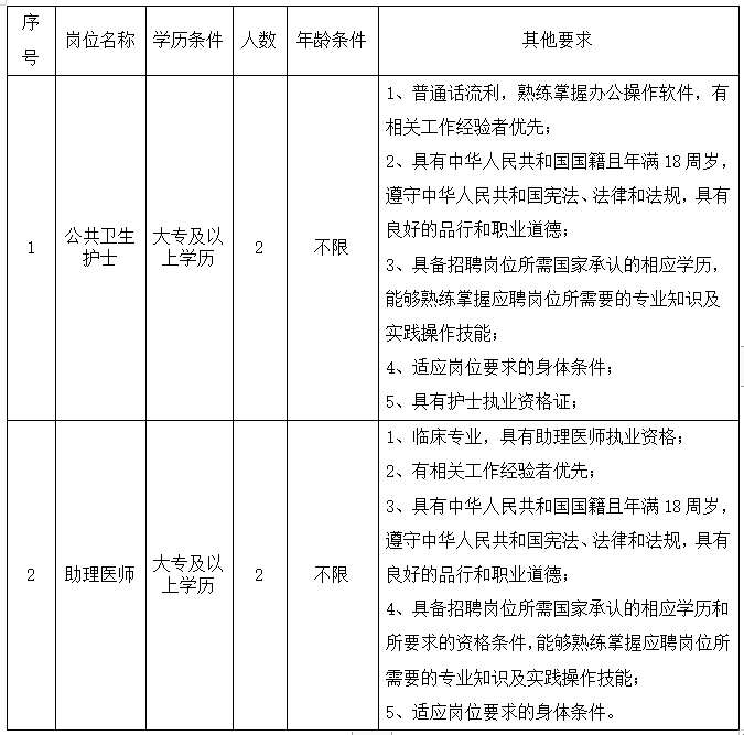 1668413609627856.png image.png