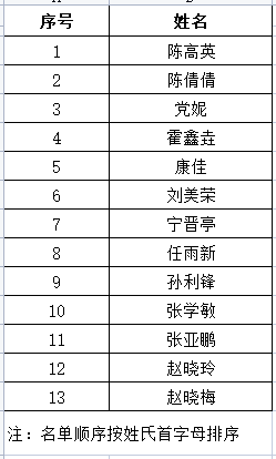 1671442421987104.png image.png