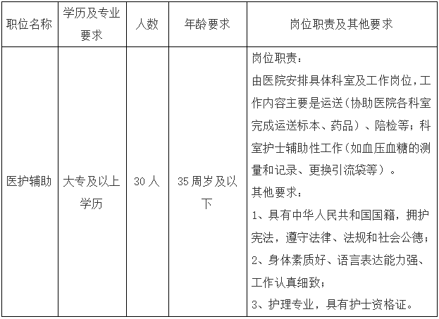 1675673448622559.png image.png