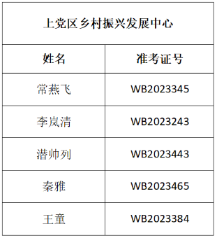 1687743013667226.png image.png