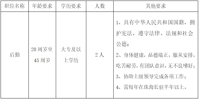 1690512841655033.png image.png