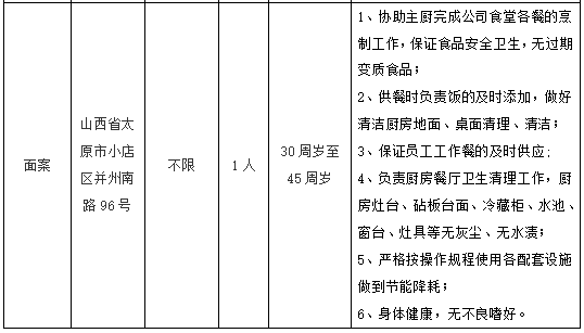 1695719252338753.png image.png