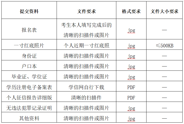 1742821853549344.png image.png